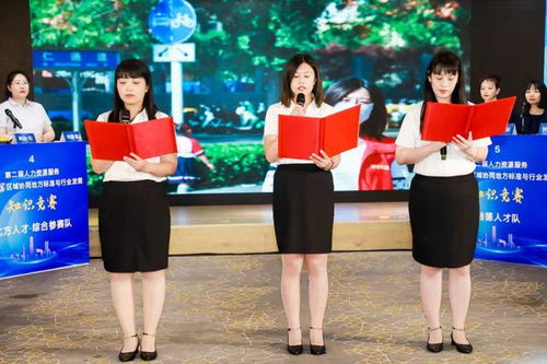 祝賀 我市代表隊(duì)在第二屆人力資源服務(wù)京津冀區(qū)域協(xié)同地方標(biāo)準(zhǔn)與行業(yè)發(fā)展知識(shí)競賽中取得優(yōu)異成績