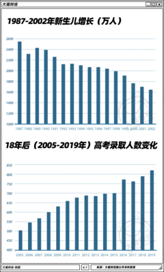 最富省份,老板站街搶人!又一個(gè)大趨勢變了.