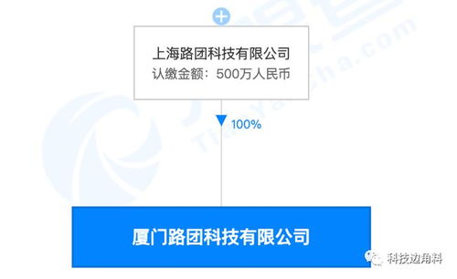 美團(tuán)打車在廈門成立全資子公司,注冊(cè)資本為500萬(wàn)