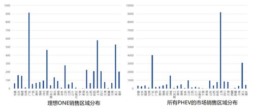 插混車型遭遇發展瓶頸，會成為被遺忘的科技角落嗎？